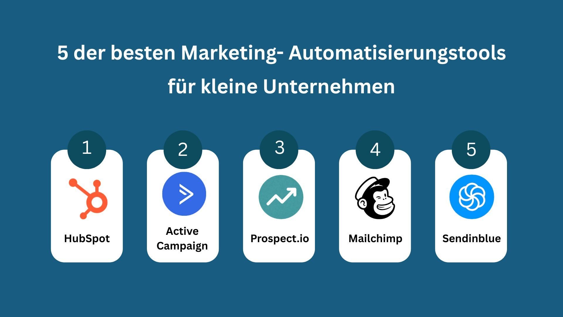 5 der besten Marketing- Automatisierungstools für kleine Unternehmen