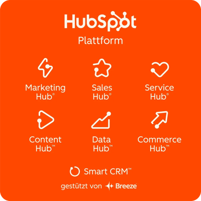 Verschiedene Hubs von HubSpot