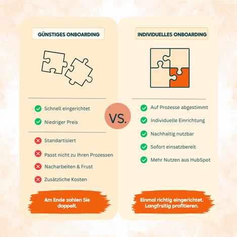 Onboarding blog hubspot imlementierung